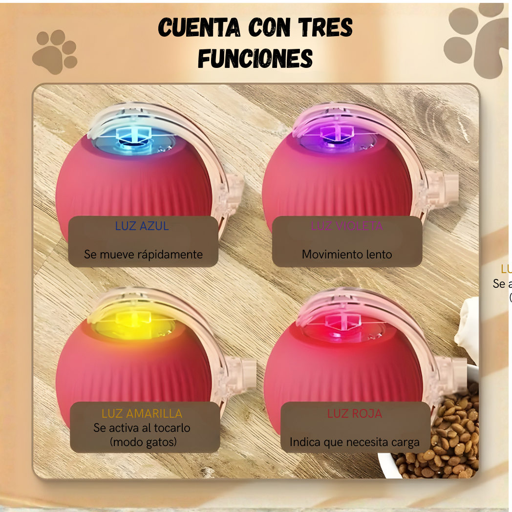 Juguete para mascotas